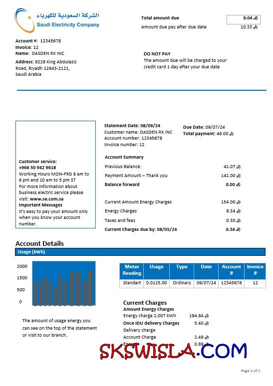Albania Albanian Power Corporation